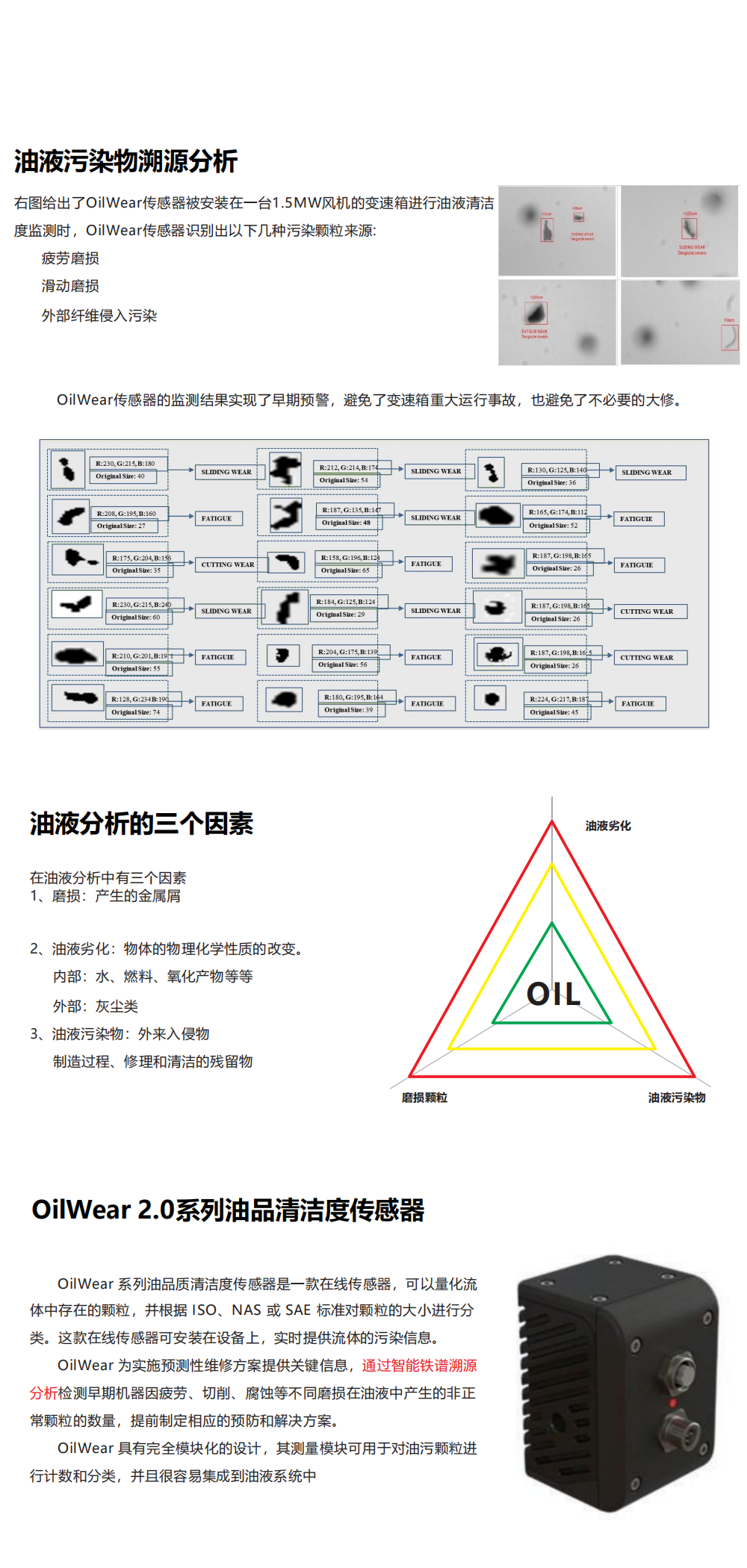 OilWear 油液顆粒監測與磨損分析儀(圖2)
